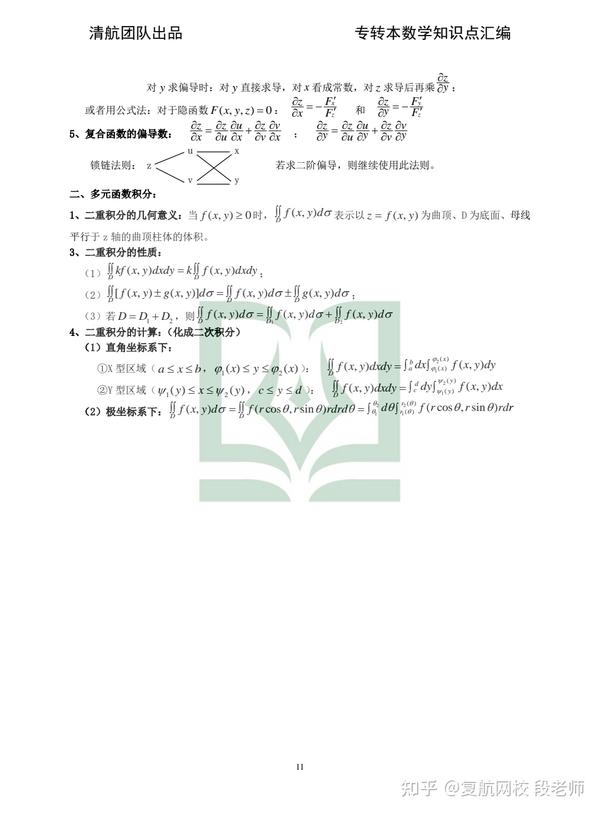 免费专转本高数试卷下载资源大全：高效备考策略及风险提示