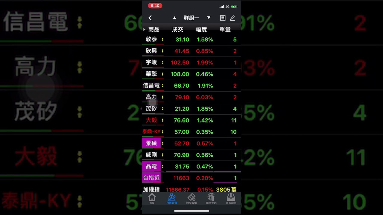 恍如隔世 第8页