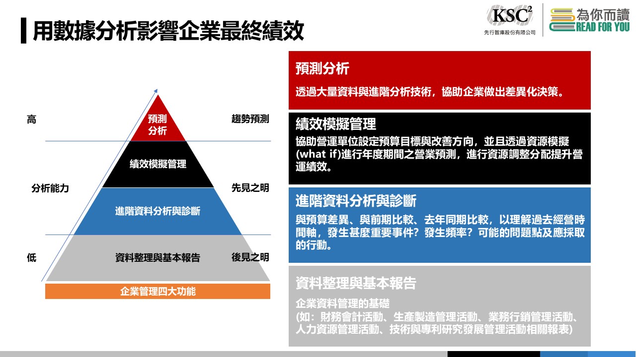 车碰模拟器手游下载免费：深入解析它的优点、隐患和发展趋势