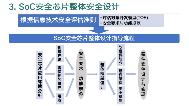 焕器师全网免费下载通道：完整资源分析和安全预警