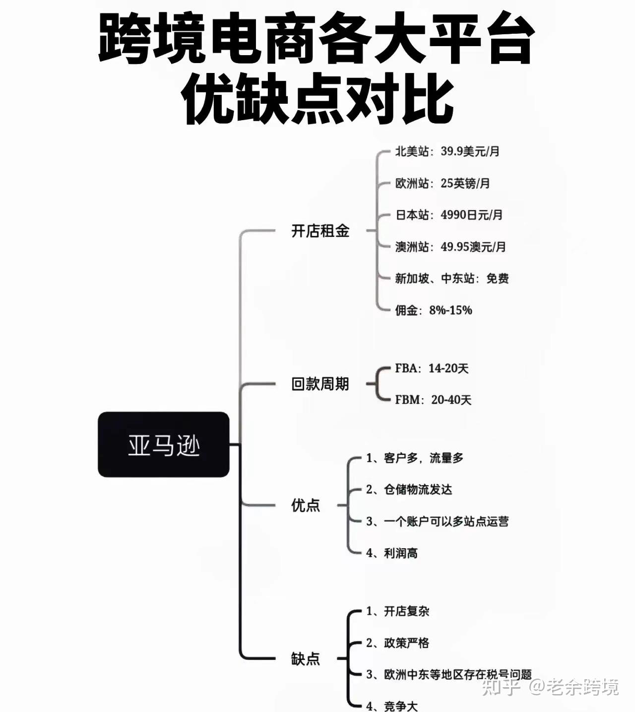 盒盒乐下载免费领皮肤吗？深度解析免费获取皮肤途径及风险