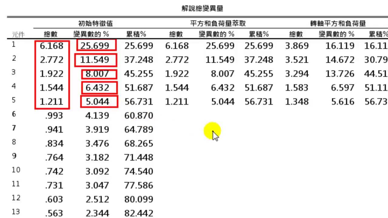 负荷统计表免费下载安装指南：提升效率的实用工具及潜在风险