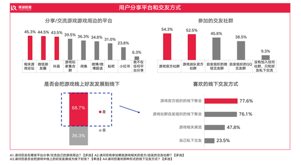 腾讯隐形守护者免费下载途径详解：正版获取、风险规避及未来展望