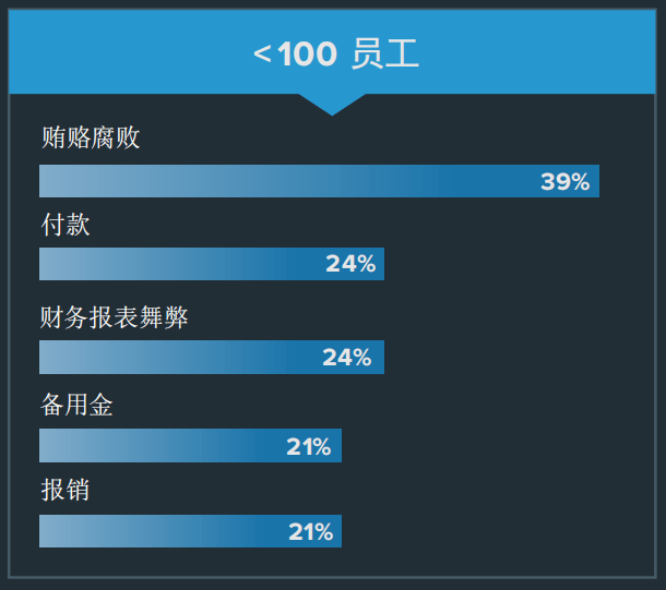 刷广告加速器免费下载：风险与收益的权衡