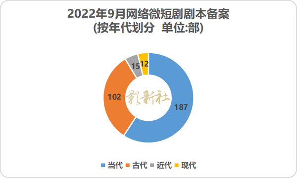 人面桃花 第29页