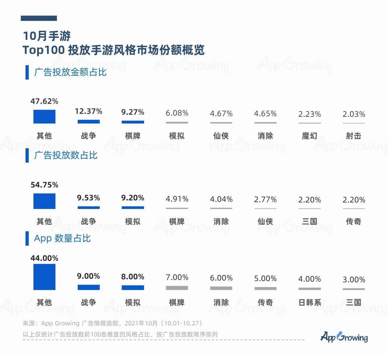 赚更多钱免费版下载游戏：深度解析及潜在风险