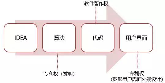 心脏感应破解版免费下载风险与挑战：安全性及伦理道德探讨