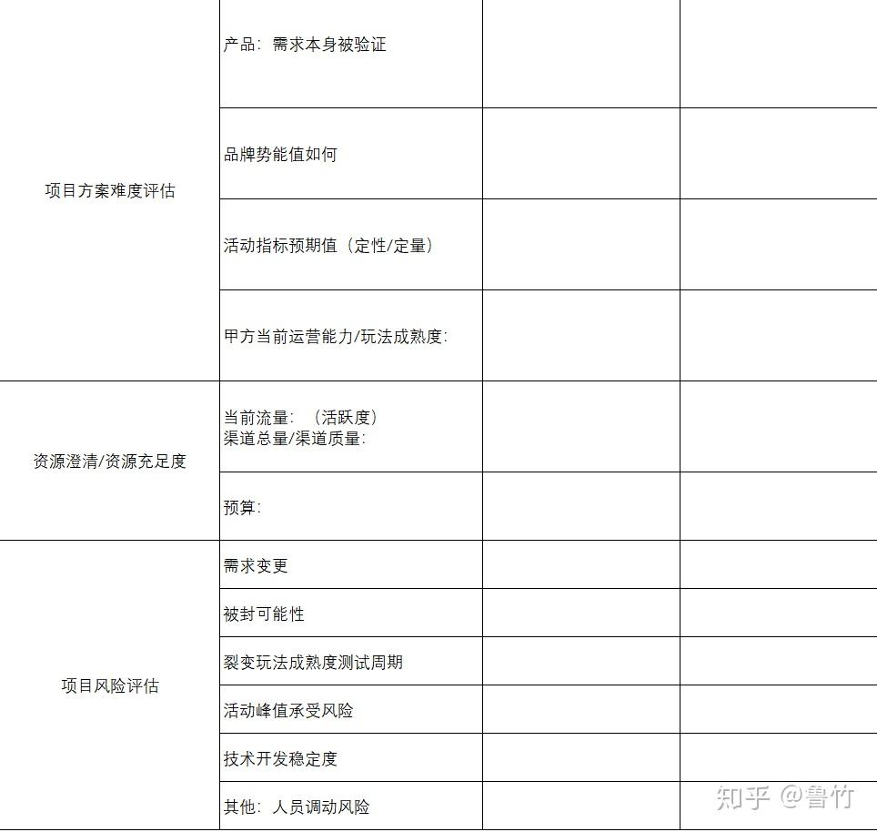 中学教学资源网免费下载：资源获取、质量评估与风险防范