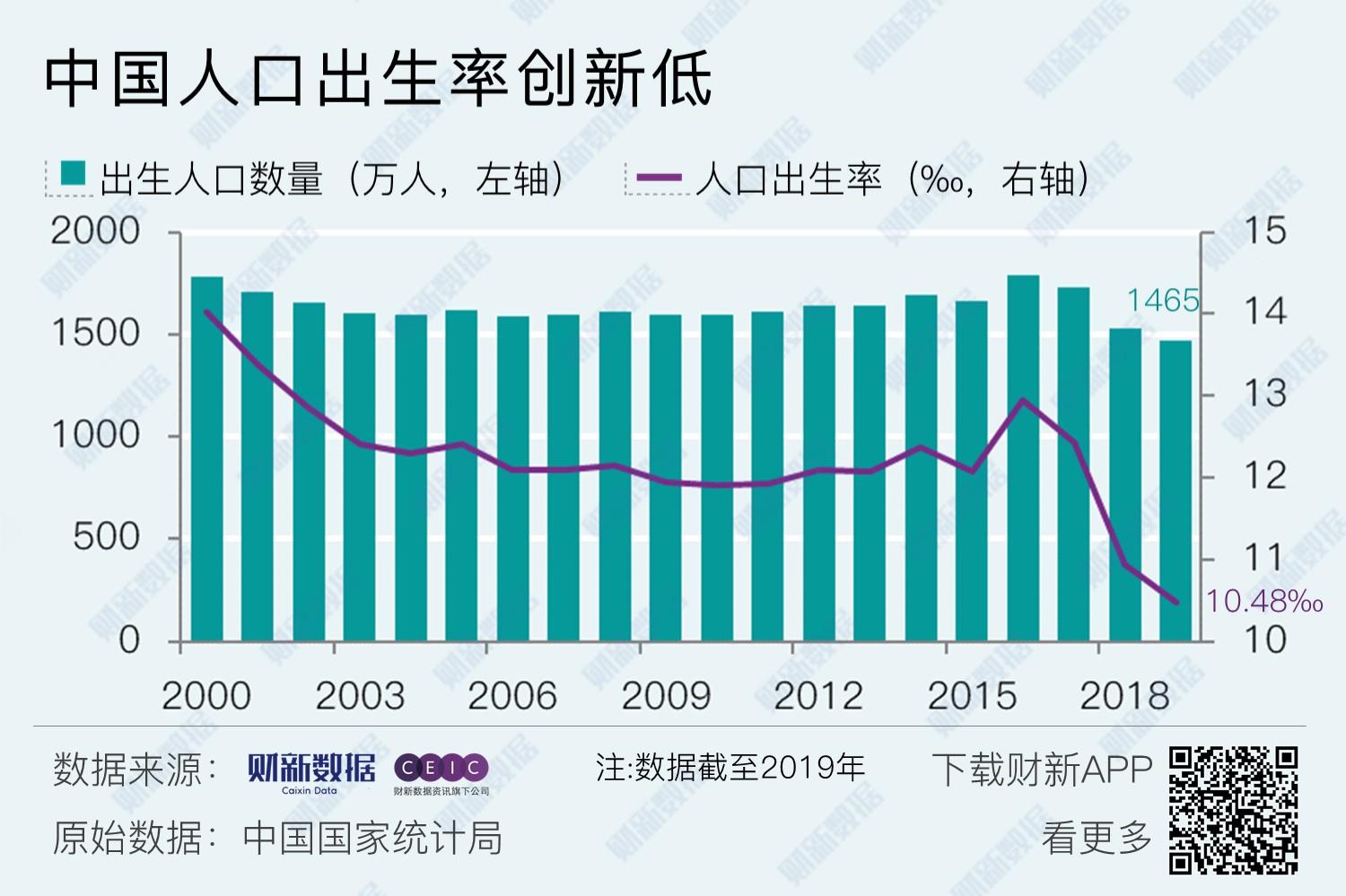 人口信息查询表免费下载：获取途径、风险提示及规范使用指南