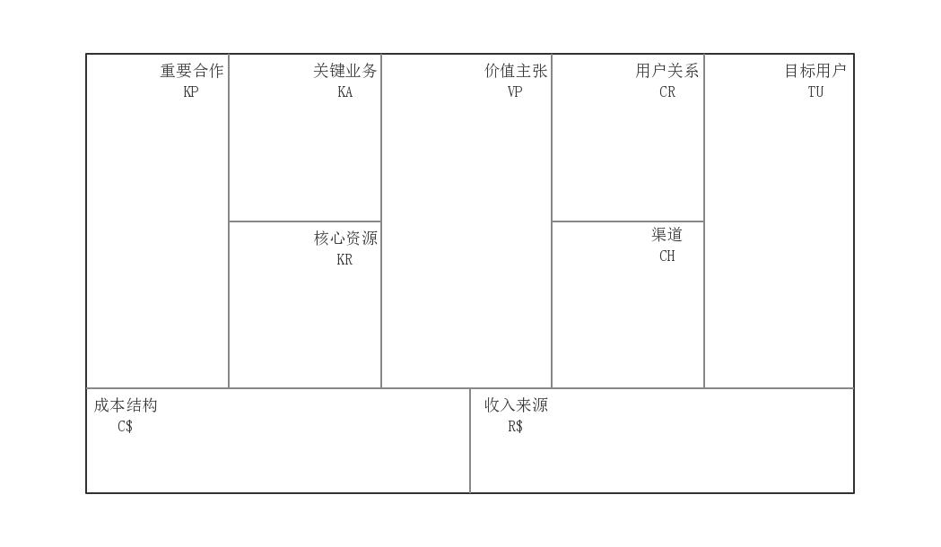 商业版网站模板免费下载：风险与机遇并存的免费资源宝库