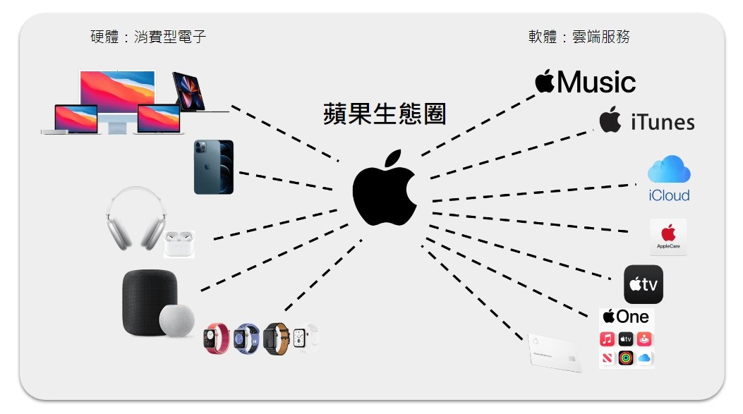 免费下载iTunes：安全下载及使用指南，规避潜在风险