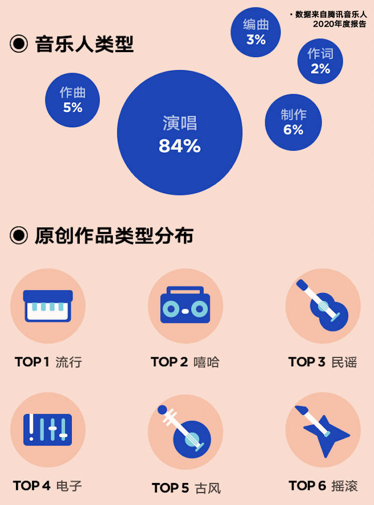 音乐大全免费下载安装：深度解析及风险规避指南