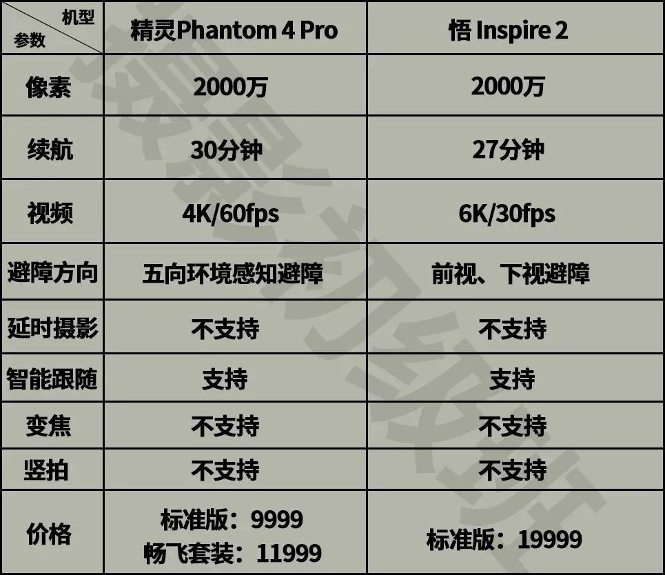 免费下载djigo：深度解析及安全风险提示，djigo下载途径与正版获取方法