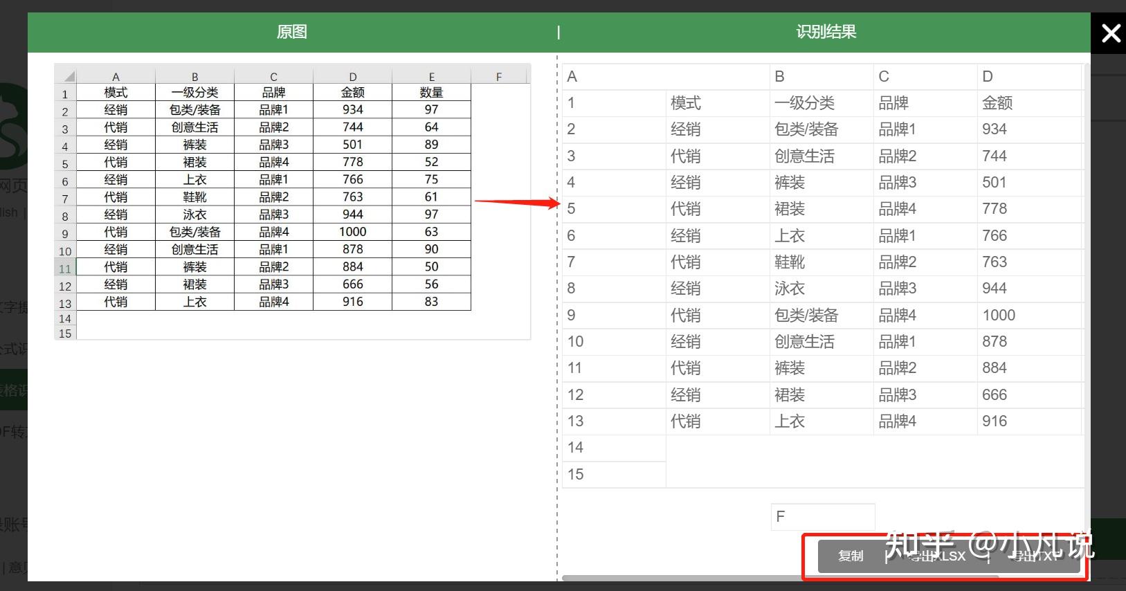 图片转表格免费网站下载推荐及风险提示：高效转换与数据安全兼顾