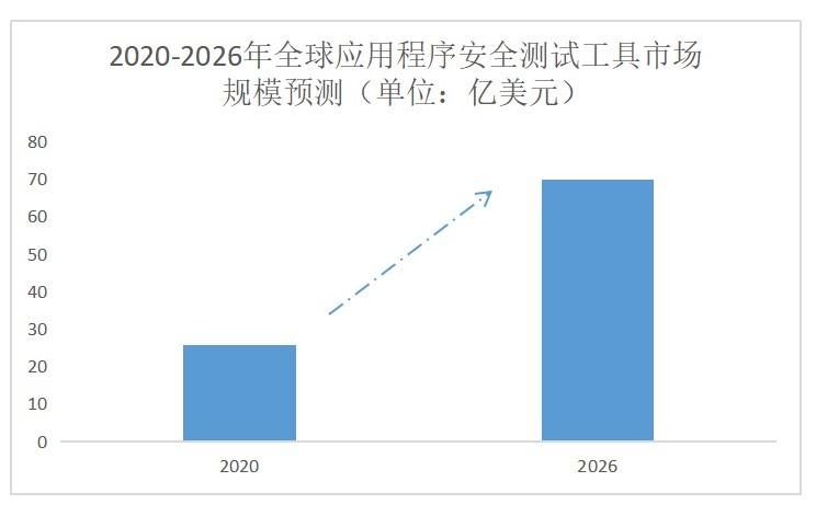 购购免费下载安全吗？深度解析购购软件下载风险及应对策略