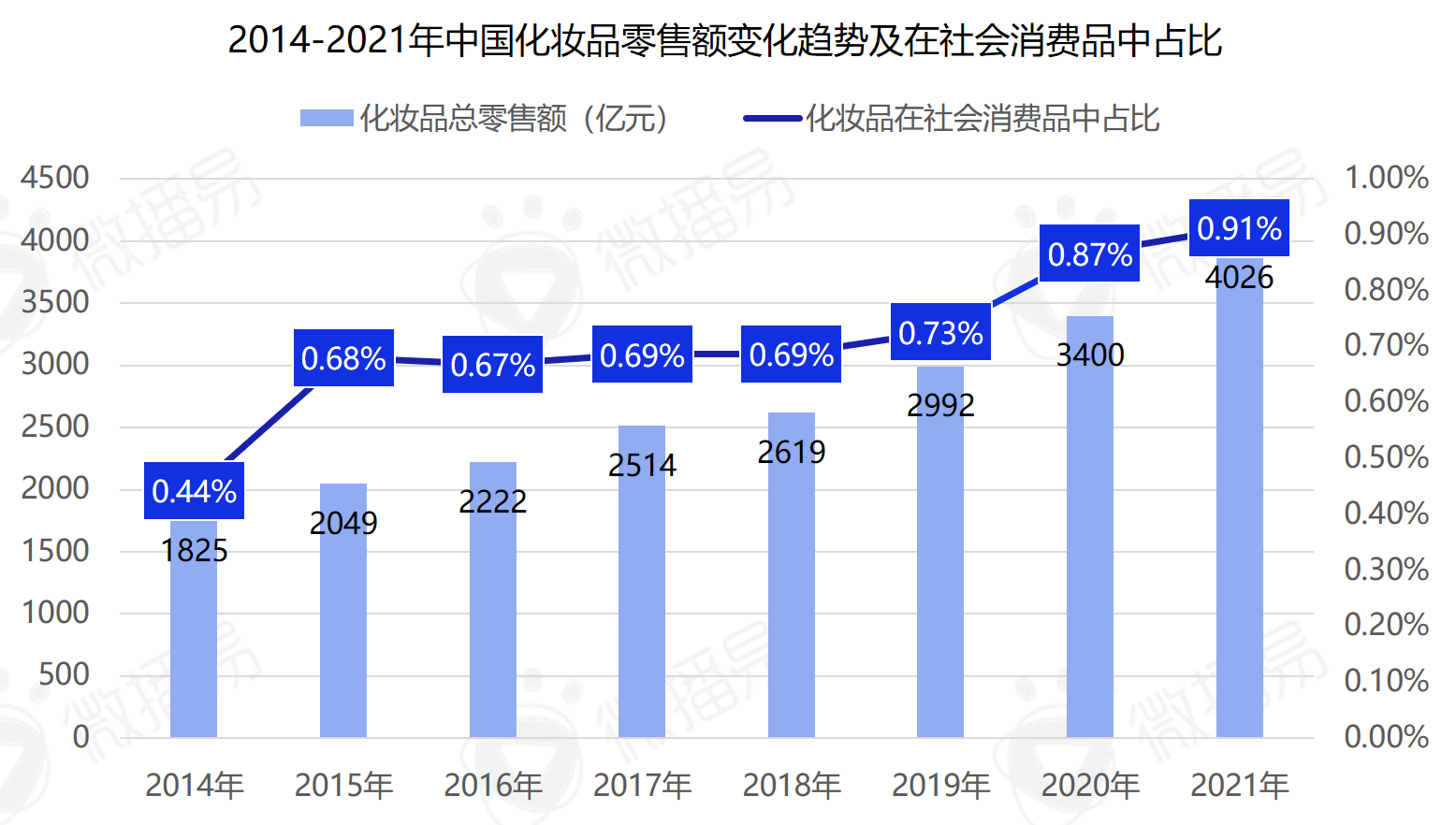 小米体肤簿米免费版下载：安全性、功能和市场分析