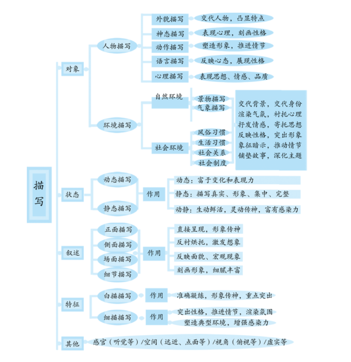 下载免费小说《我要有个家》全方位解读：资源获取、剧情分析及潜在风险