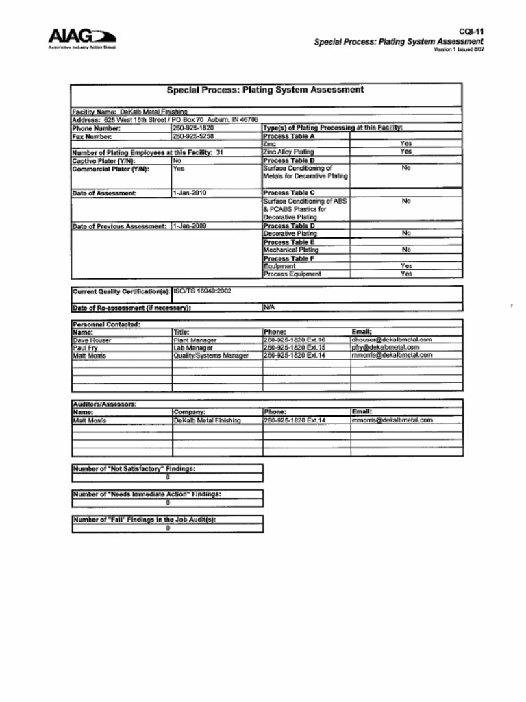 CQI 11中文版免费下载：风险与挑战并存的资源获取途径