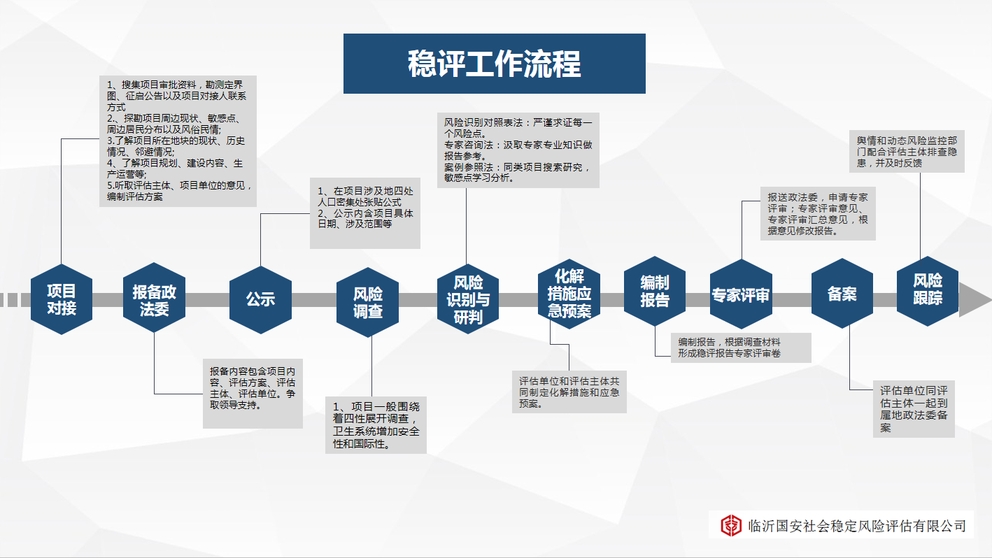 廊架施工方案免费下载：详解施工流程、材料选择及常见问题