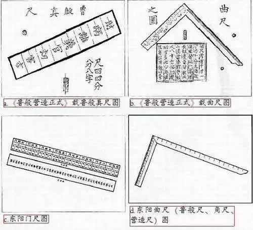 免费手机版鲁班门尺下载：功能、选择与使用技巧详解