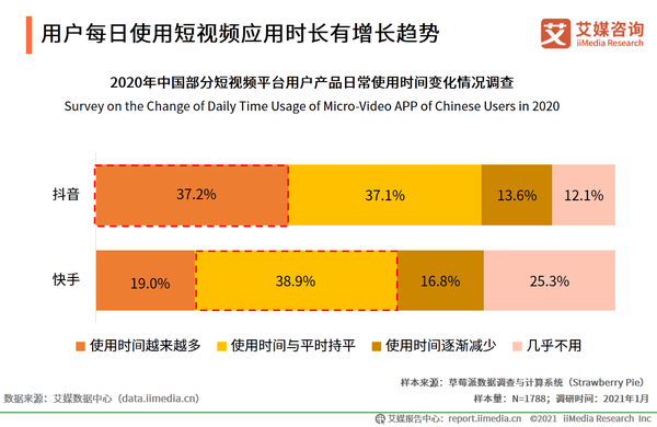 免费观看电视剧视频下载：风险与挑战并存的灰色地带