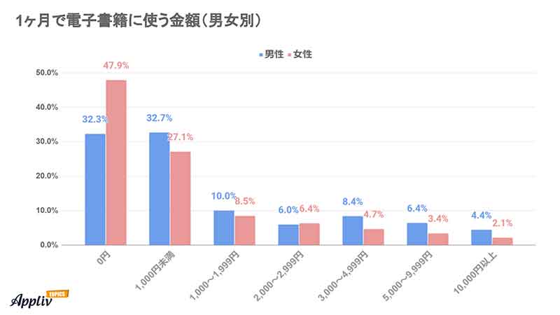 免费漫画软件版下载大全：2024年热门软件推荐及风险防范指南