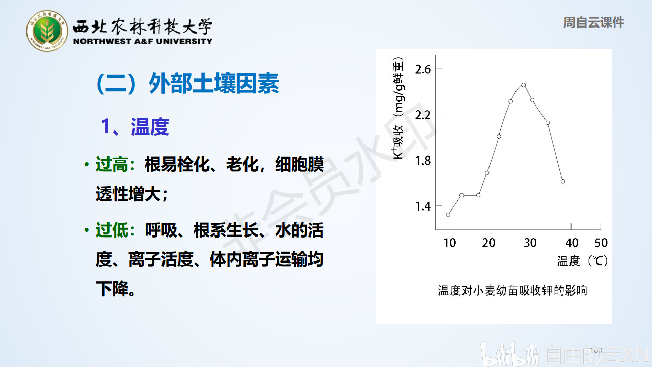 免费下载矿炭化验简答题：学习资料资源分析和使用指导