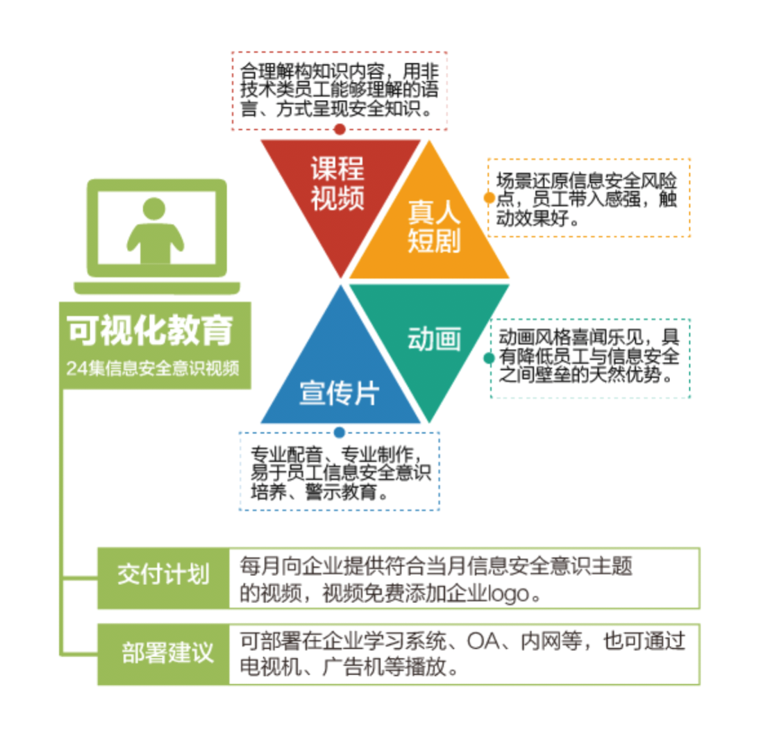 色绣视频免费观看下载：风险与挑战并存的灰色地带