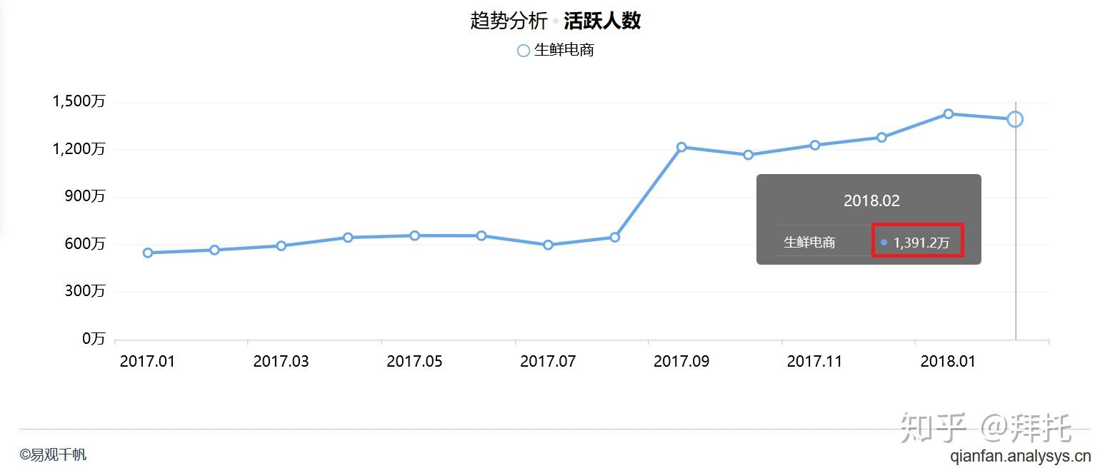 中国免费视频全大下载完全指南：隐郁隐危与发展趋势