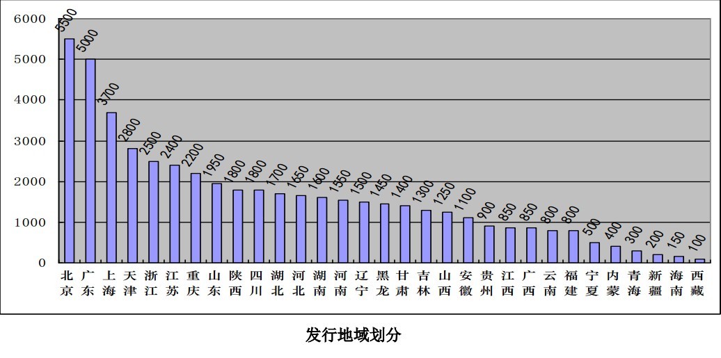 永久免费中小学课程下载安全性和使用指导