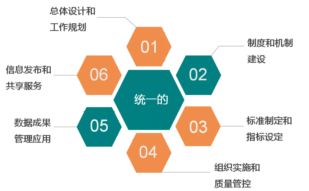 绩效考核表范本免费下载：提升企业效率的实用指南及风险规避