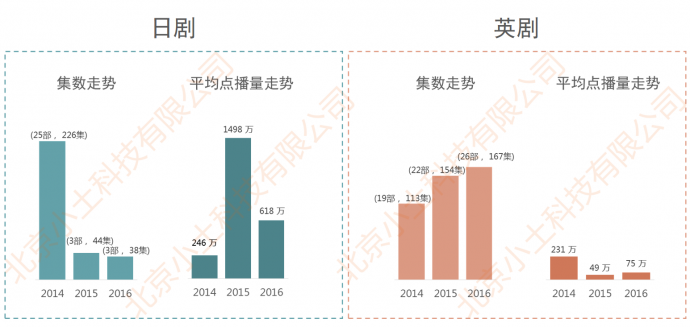 斗罗大陆电视剧下载免费观看：风险与挑战、观看指南及未来趋势