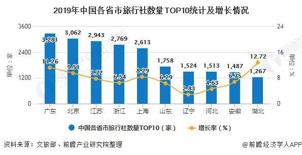 旅行社公司章程免费下载：解读样本及规范，规避经营风险