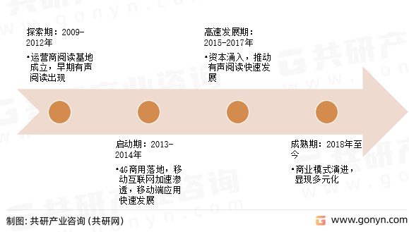 旺夫小农妻免费听书下载：资源获取途径、内容解析及潜在风险