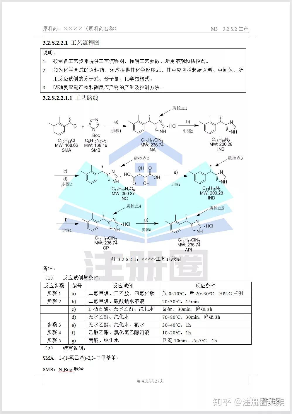 青岛申报表模板免费下载：全面指南及风险提示