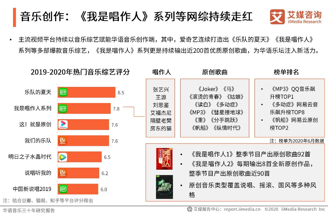 韩文歌曲信号灯免费下载：资源获取途径、版权风险及未来趋势