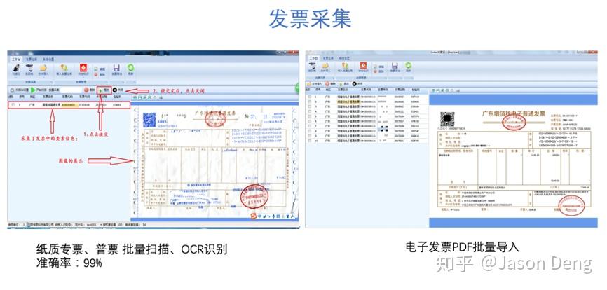 免费的发票查重工具下载：高效核验，防范风险