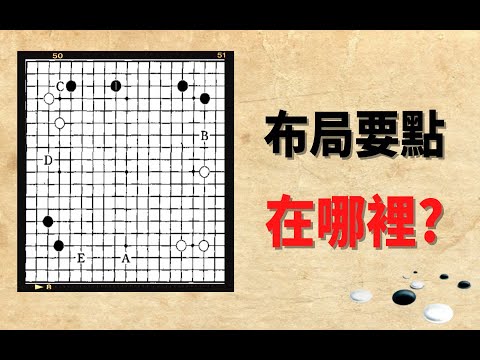 围棋书籍电子书下载免费：资源获取、风险防范及未来趋势深度解析