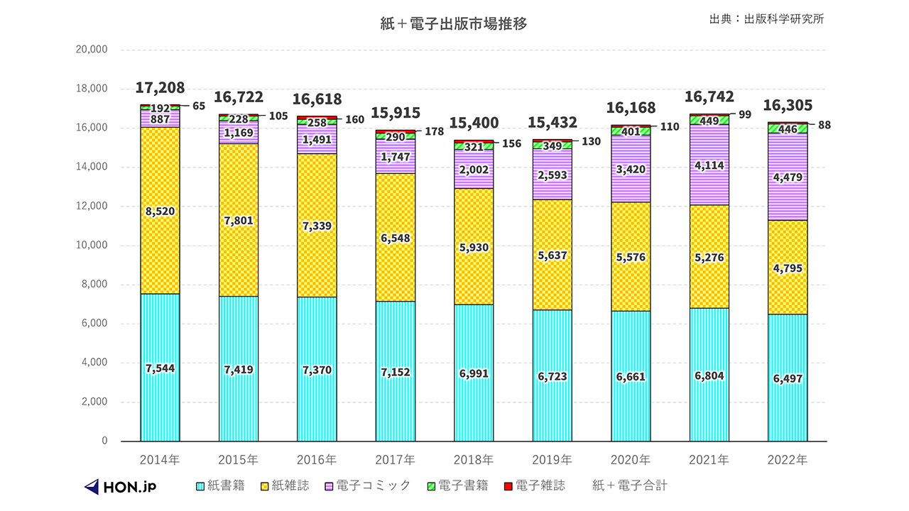 剑几生电子书免费下载方法和安全风险分析