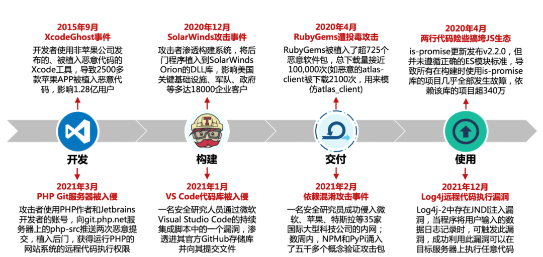 色彩软件下载免费下载：全面指南及风险提示