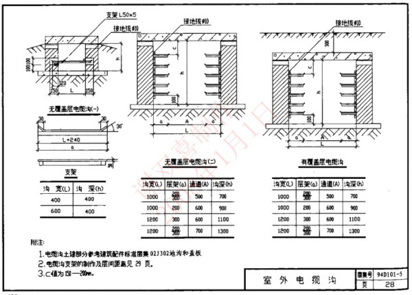 微盘免费下载电缆沟图集：规范施工，安全可靠的实用指南