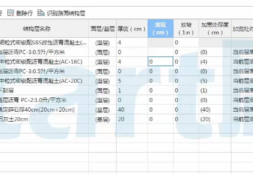 启程免费下载下载：资源获取、安全风险与未来趋势深度解析