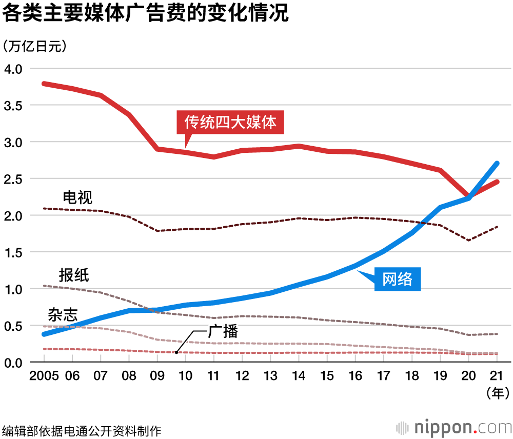 信号观看免费下载：风险与挑战并存的灰色地带