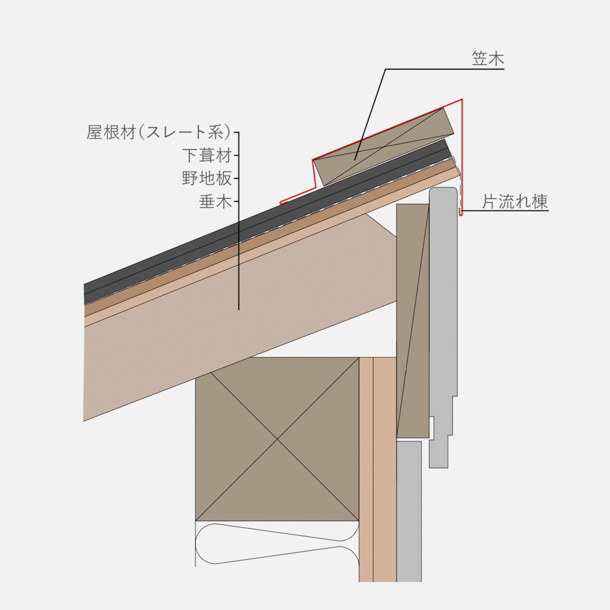 包子铺名片设计免费下载：提升品牌形象的实用指南及资源推荐