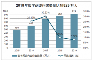 九脉修神txt全集免费下载网址：资源获取、风险防范及阅读体验