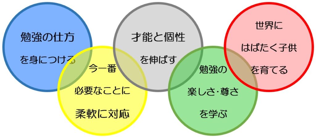 学兔兔App下载费用详解：免费资源与付费功能深度解析