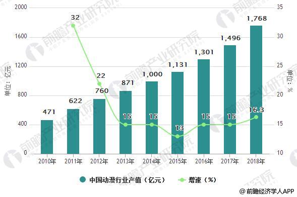 动漫下载h免费下载：风险与挑战并存的灰色地带