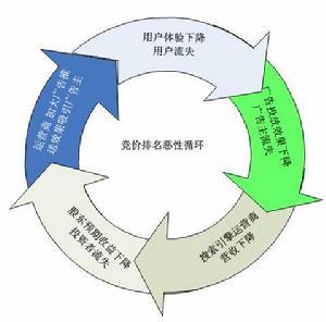 赤裸裸软件免费下载安装：风险与挑战并存的灰色地带