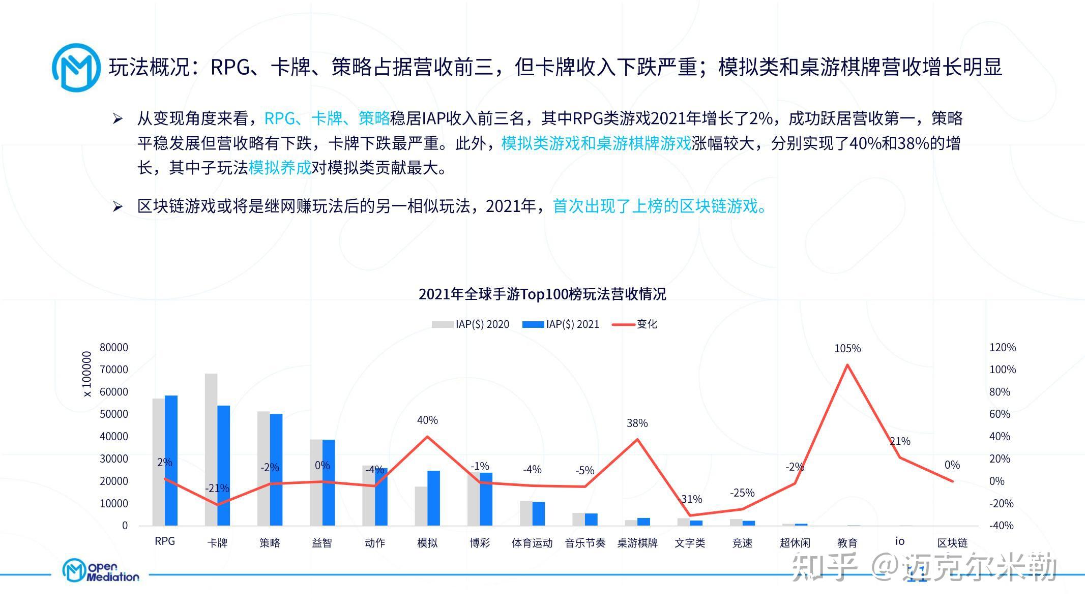 钱柜手游苹果版免费下载完的指南：安装方法、风险防范及手游发展趋势