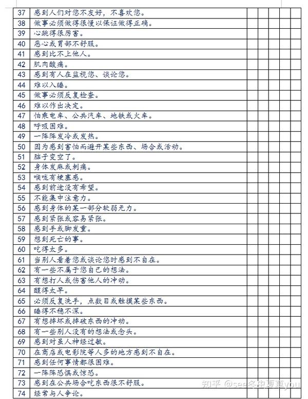 免费自测焦虑症试题下载及解读：科学评估你的焦虑水平